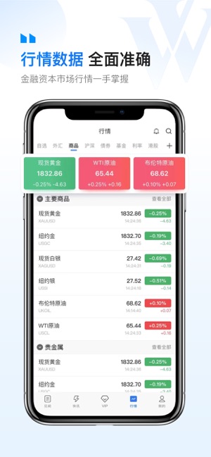 华尔街见闻Pro-财经资讯头条新闻截图