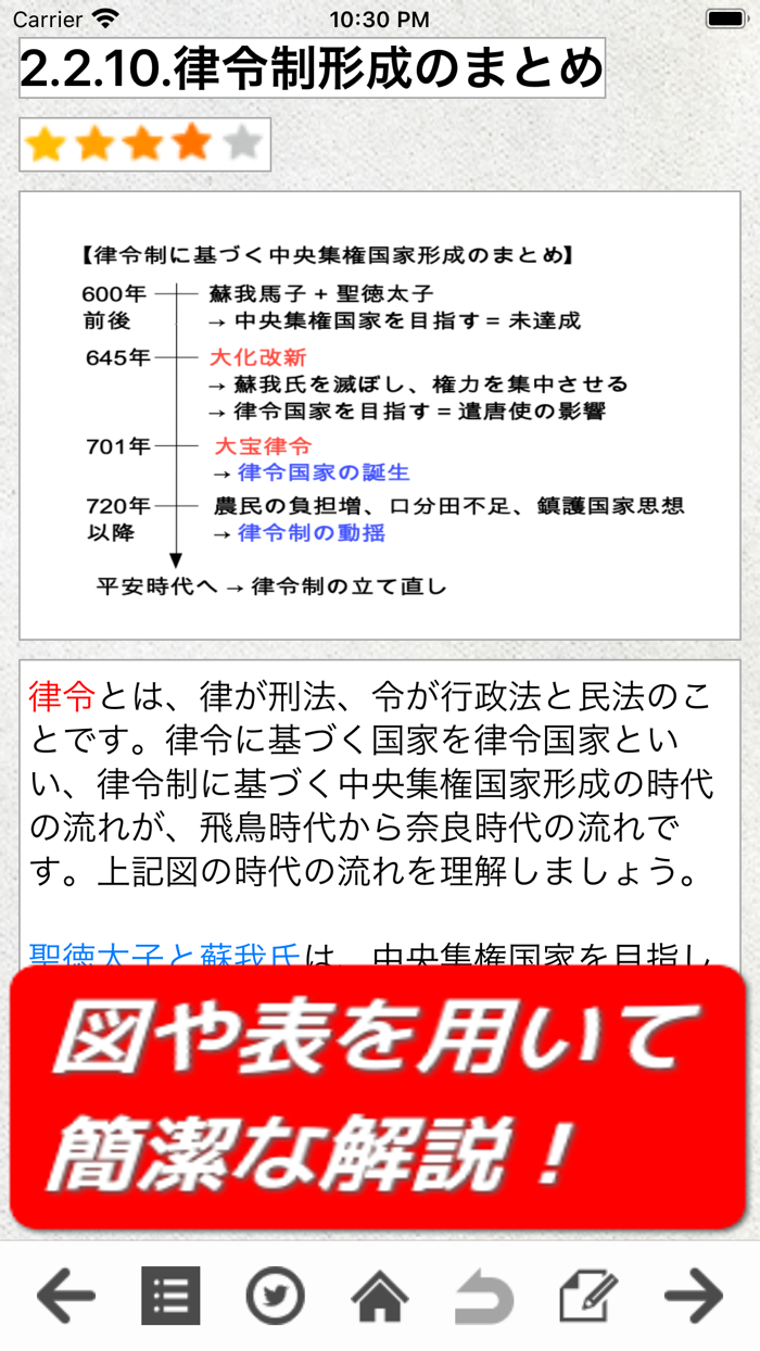 公務員試験 日本史アプリ