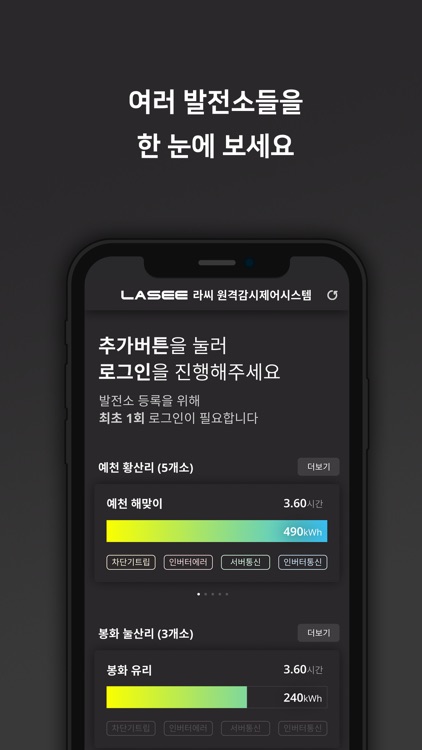 라씨 원격감시제어