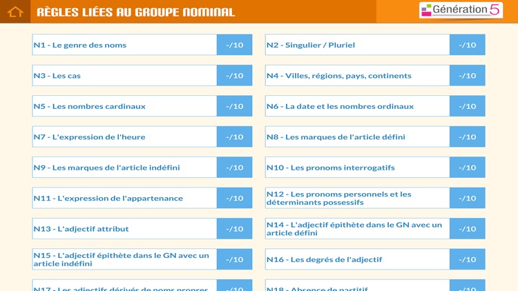 Mémo Allemand A1-A2