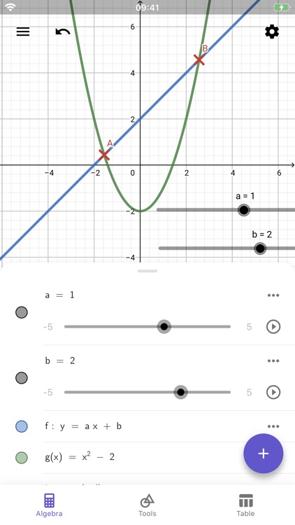 GeoGebra Calculator Suite By International GeoGebra Institute (IGI)