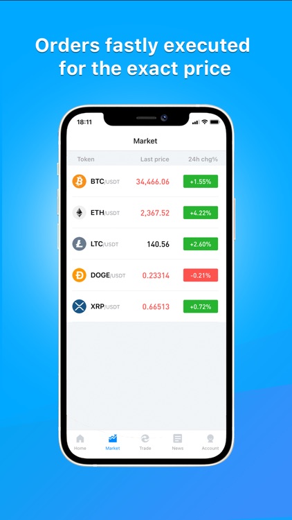 Bexplus- Crypto Margin Trading screenshot-3