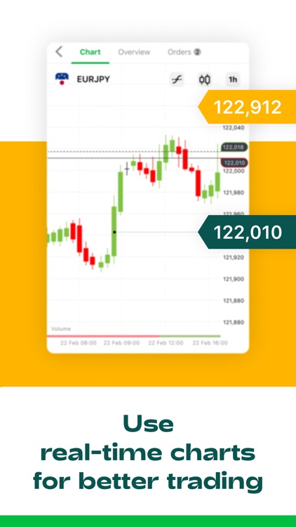 FBS Trader FX Trading Platform screenshot-5