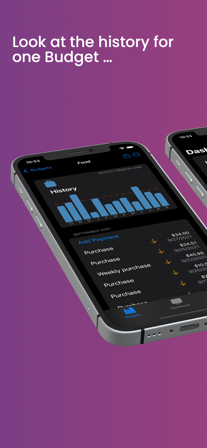 Budgets - Financeplanner