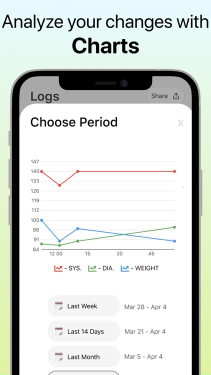 BP - Blood Pressure Monitor screenshot-3