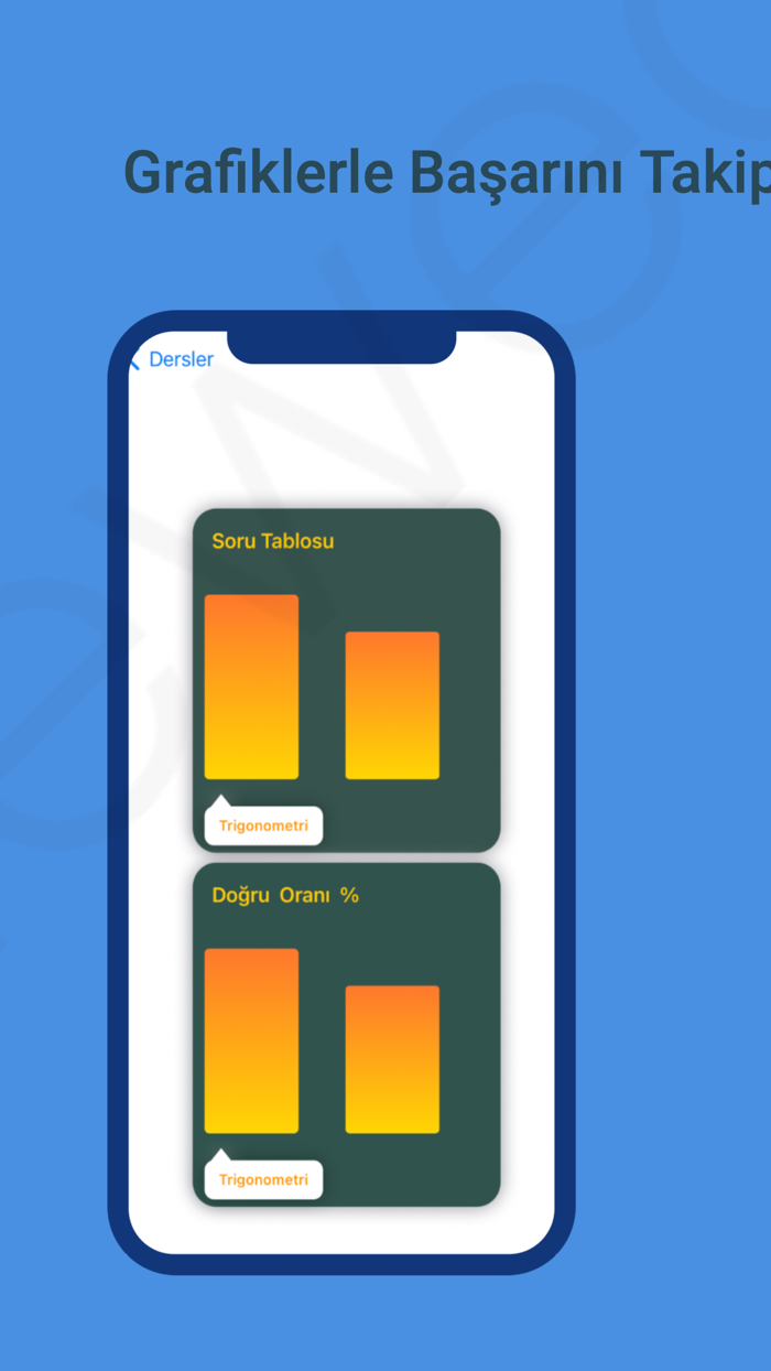Test Çöz Grafiklerle İlerle