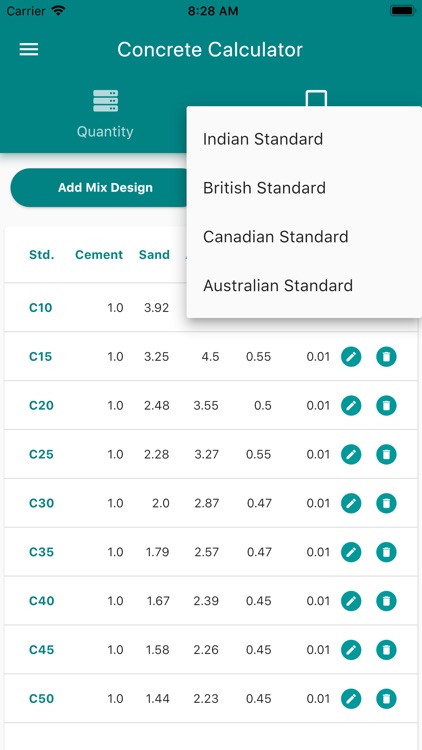 Concrete Calculator All In One