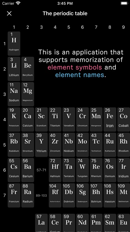 Element symbol