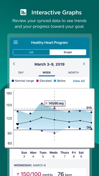 KP Health Ally screenshot-5