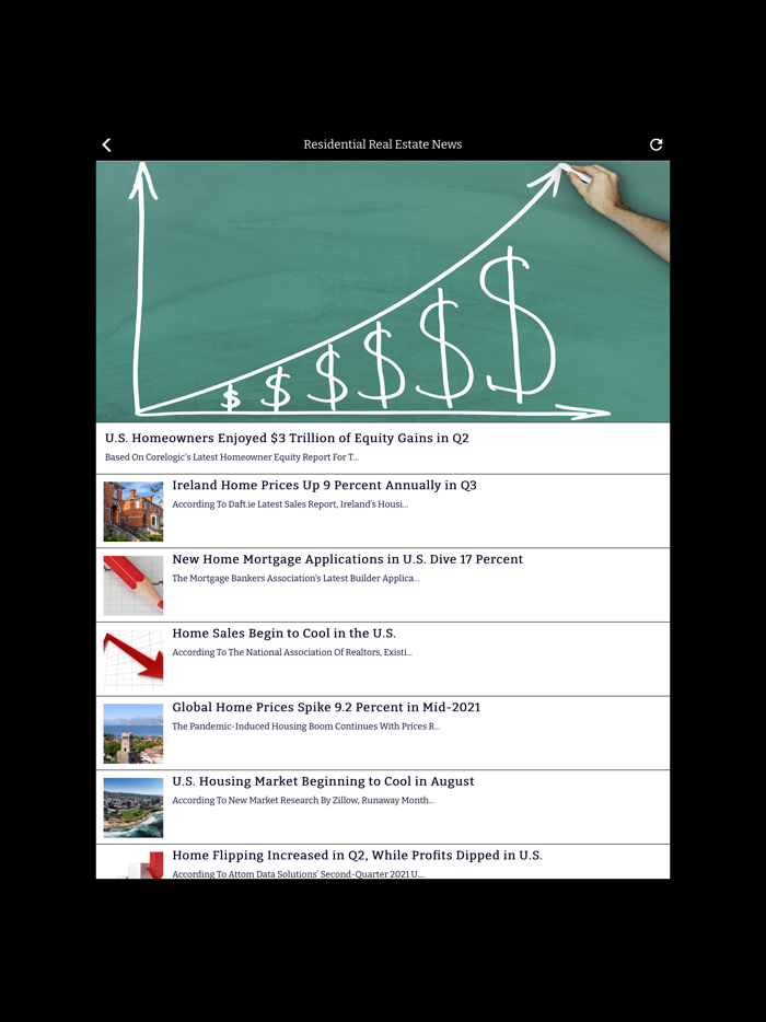 World Property Journal