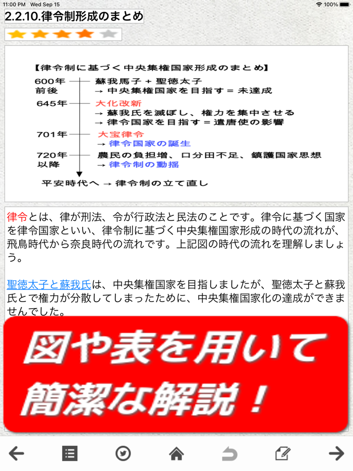 公務員試験 日本史アプリ