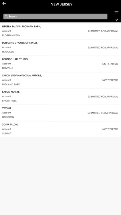 Kerastase Business Drivers