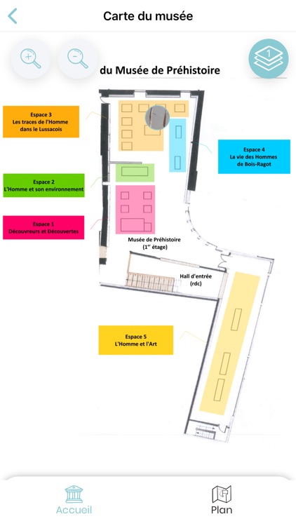 Lussac-Les-Chx Visite Musée