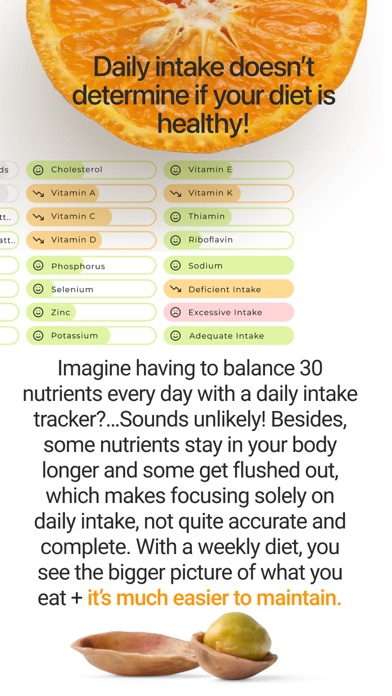 Nutrition Analyzerのおすすめ画像2