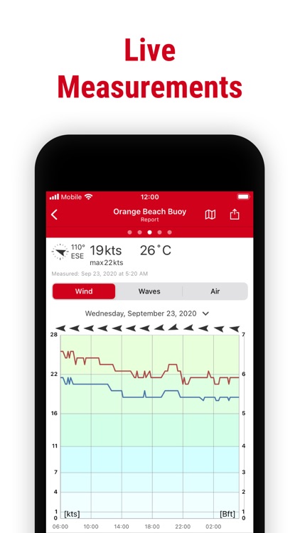 Windfinder Pro: Wind & Weather screenshot-5
