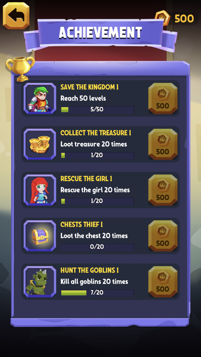 Rescue Hero 2 How To Loot