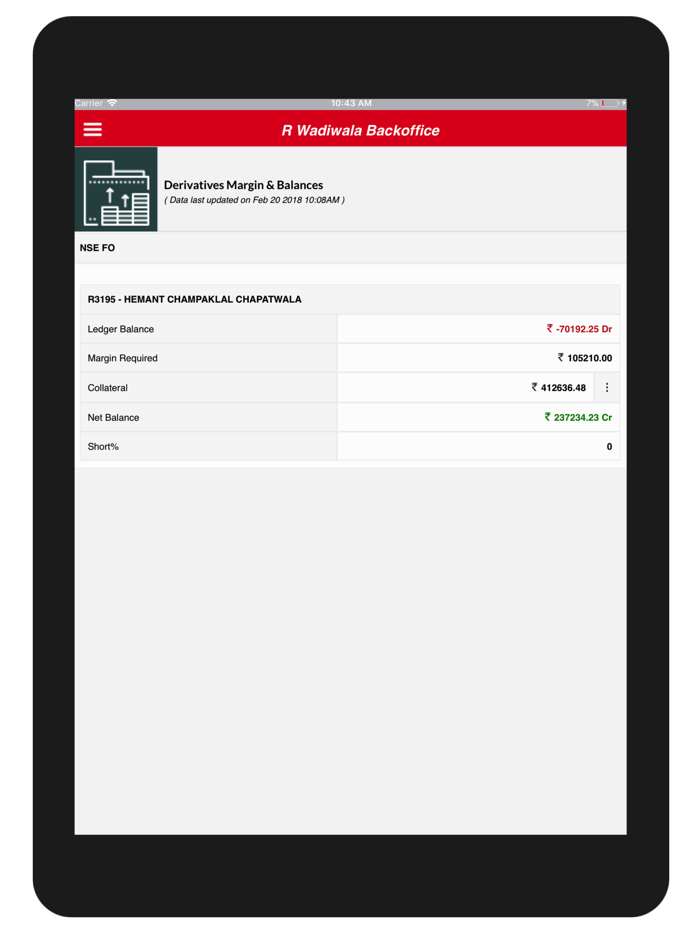 R Wadiwala Backoffice