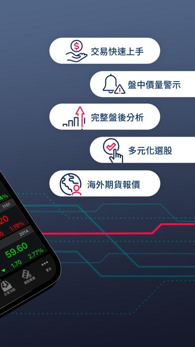 國泰證券 隨身證券 By Cathaysec Securities Corporation Ios アメリカ合衆国 Searchman アプリマーケットデータ