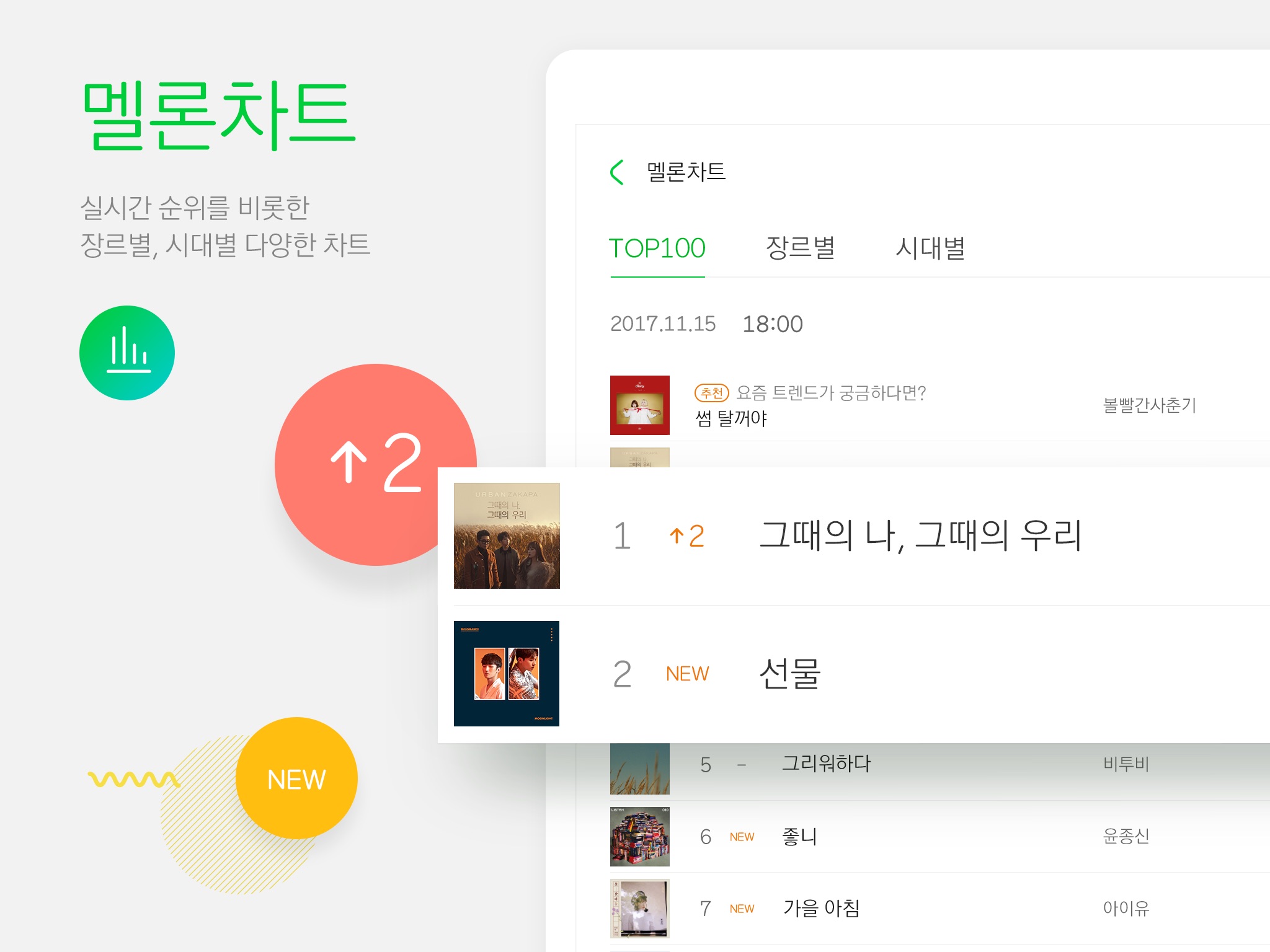 멜론(Melon) for iPad screenshot 3