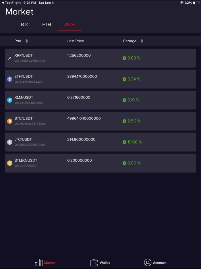 Bitalleo - Buy  Sell Crypto