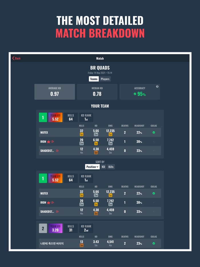 WZ Stats – Warzone tracker
