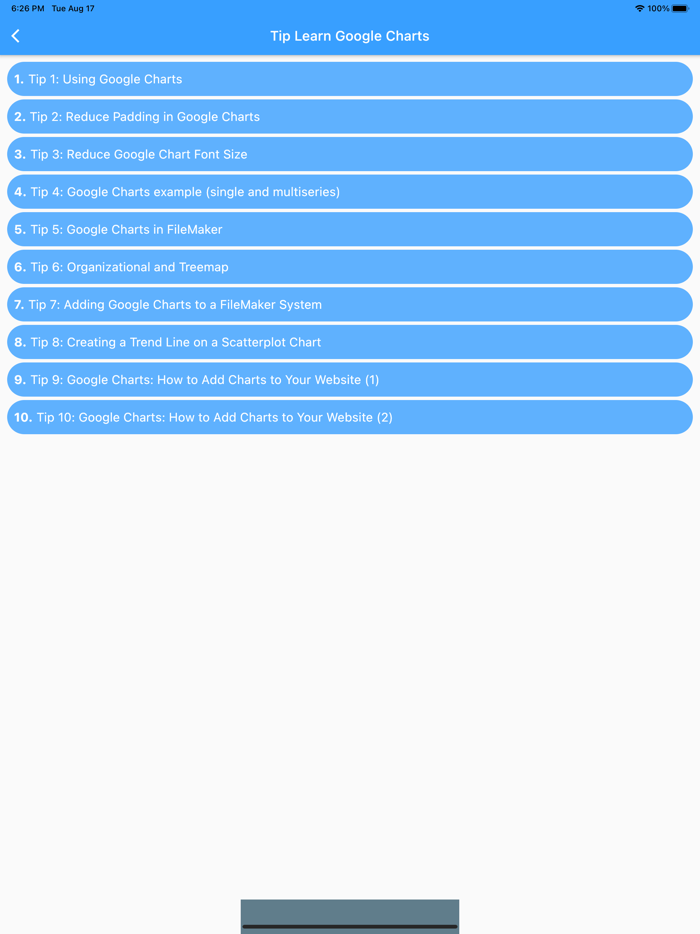 Google Charts Tutorial
