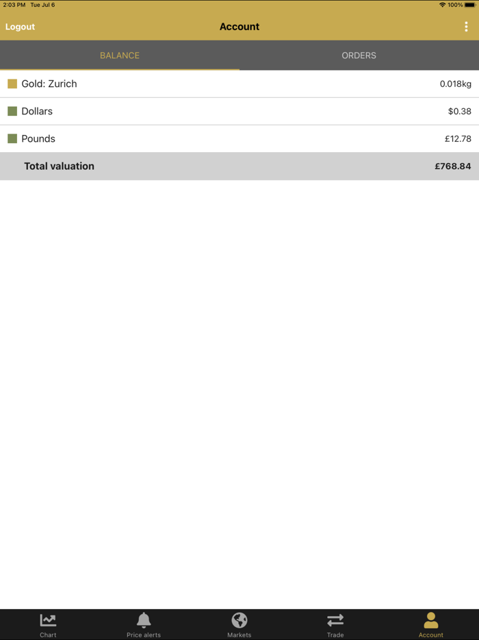 BullionVault gold and silver