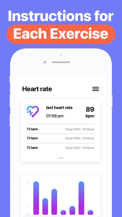 Pulse Tracker & Health Control