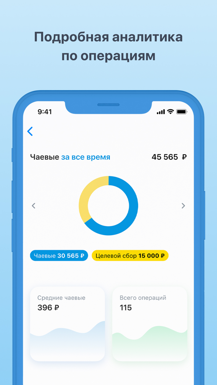 CloudTips чаевые картой