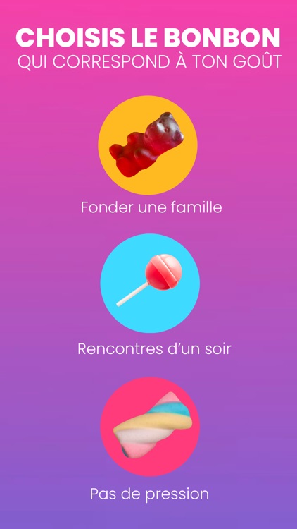 Sweetii  - App de rencontre