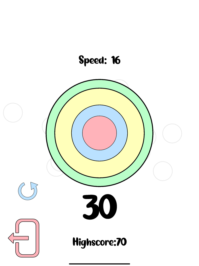 Circle Reaction 2021