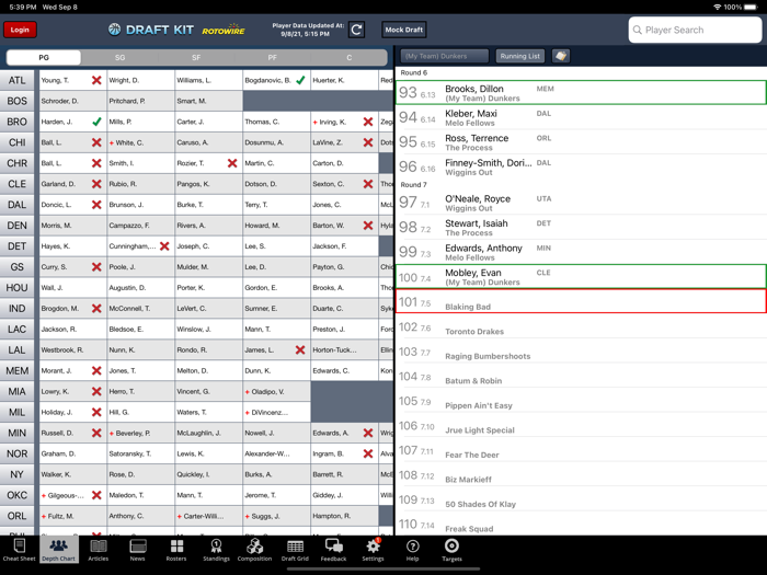 Fantasy Basketball Draft 21