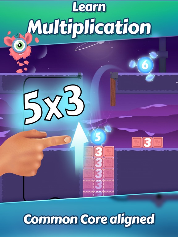 Multifly: Multiplication Games