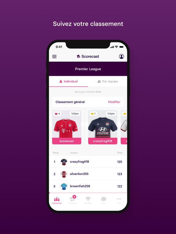 Scorecast Scorecast
