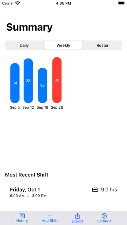 Chronos Time Tracker