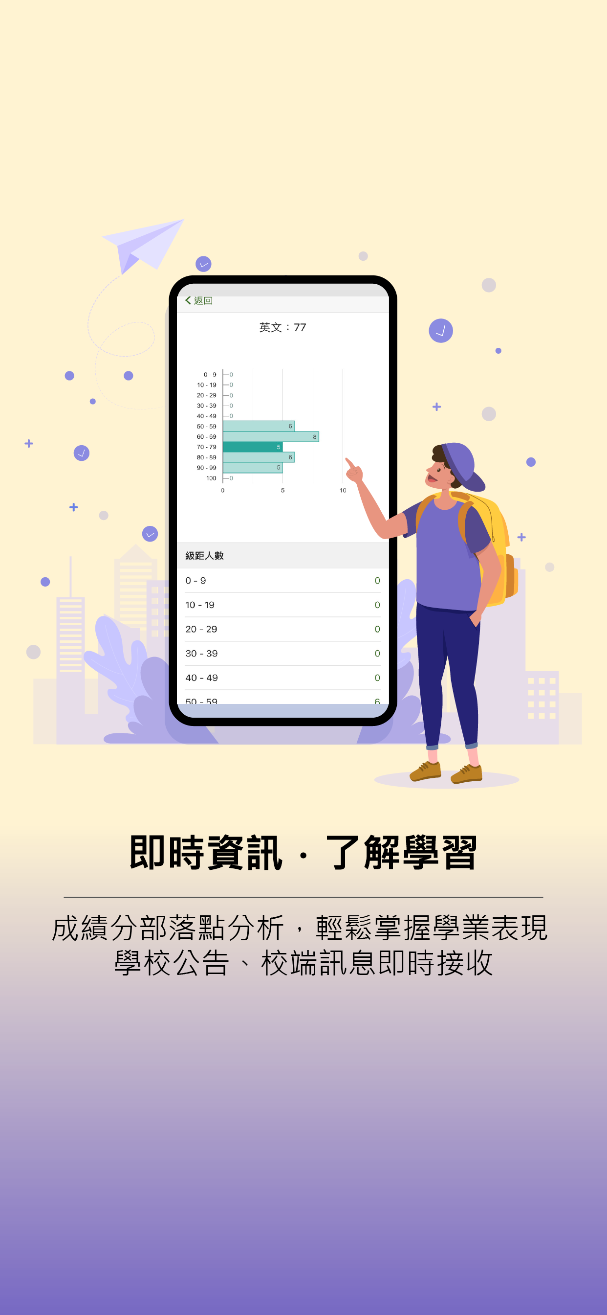 https://is2-ssl.mzstatic.com/image/thumb/PurpleSource125/v4/f0/03/58/f0035855-c2b2-4f2a-3fa7-f4e940e50c95/a4f7de7b-df46-4f69-92df-871aac5cc2dd_appstore_U5c0f_U5716-15.png/1242x2688.png