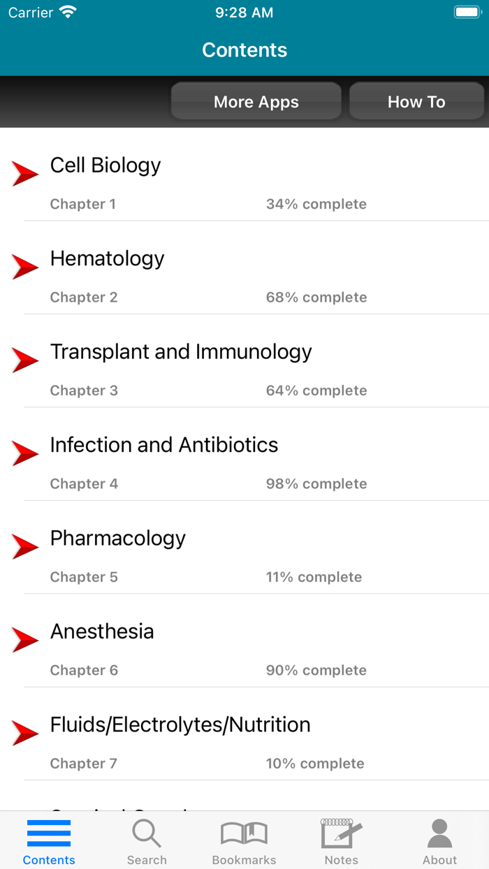 ABSITE Slayer, 2nd Edition