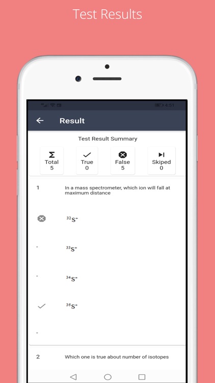 SAATH Entry Test Preparation