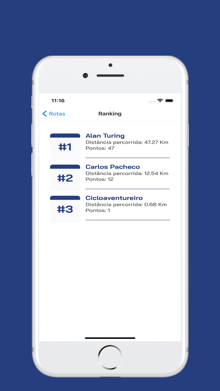 Itajaí Cicloturismo