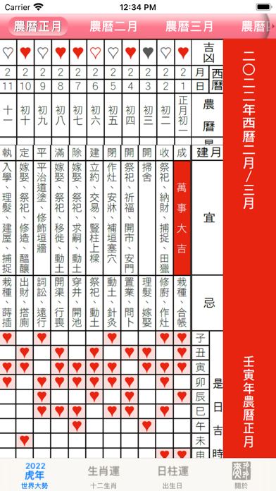 麥玲玲2022虎年運程 screenshot1