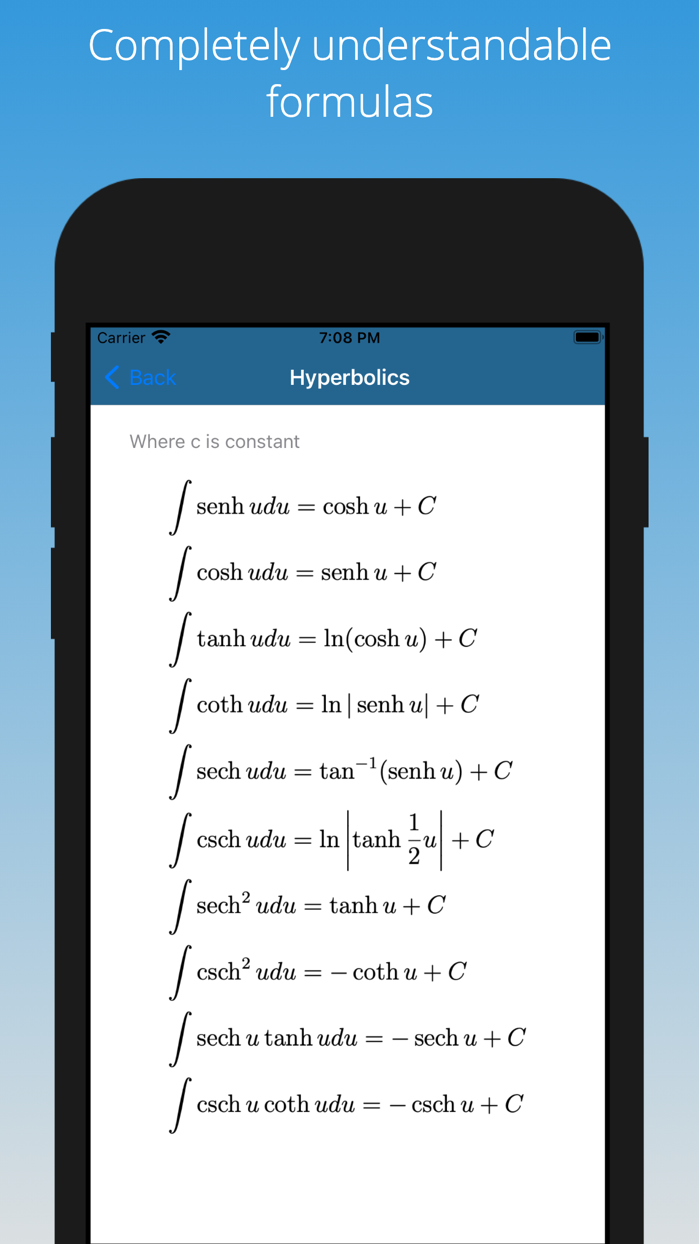 Derivatives Integrals Formulas