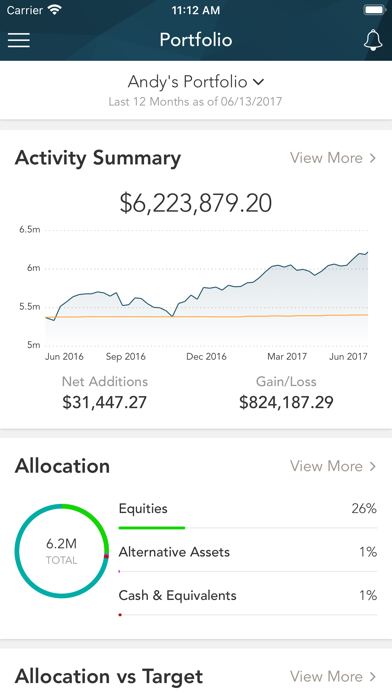 How to cancel & delete Edge Capital Group from iphone & ipad 3