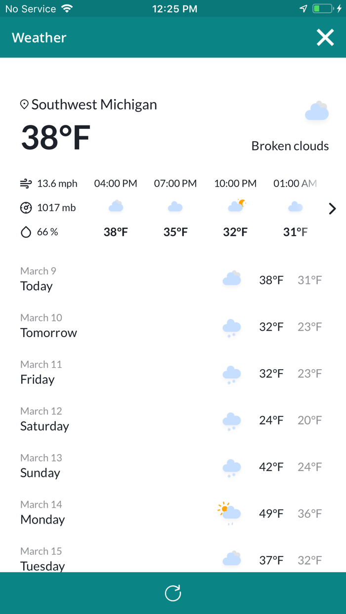 Visit Southwest Michigan