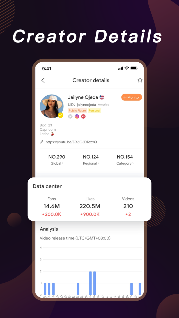 TikStar - Followers Track