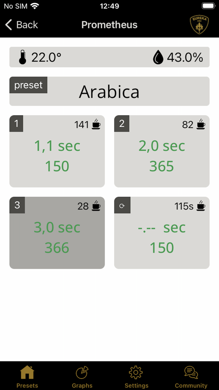Eureka Prometheus User