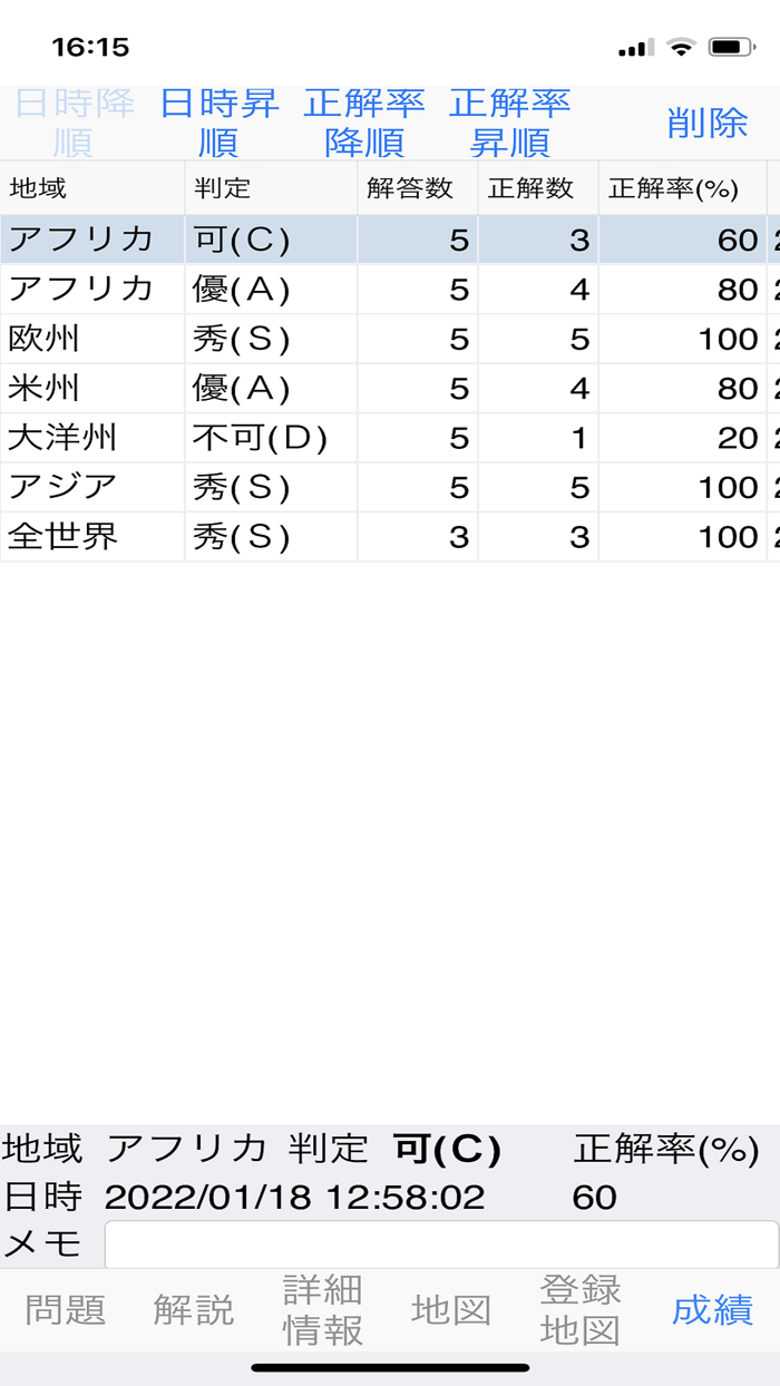 世界国土クイズ