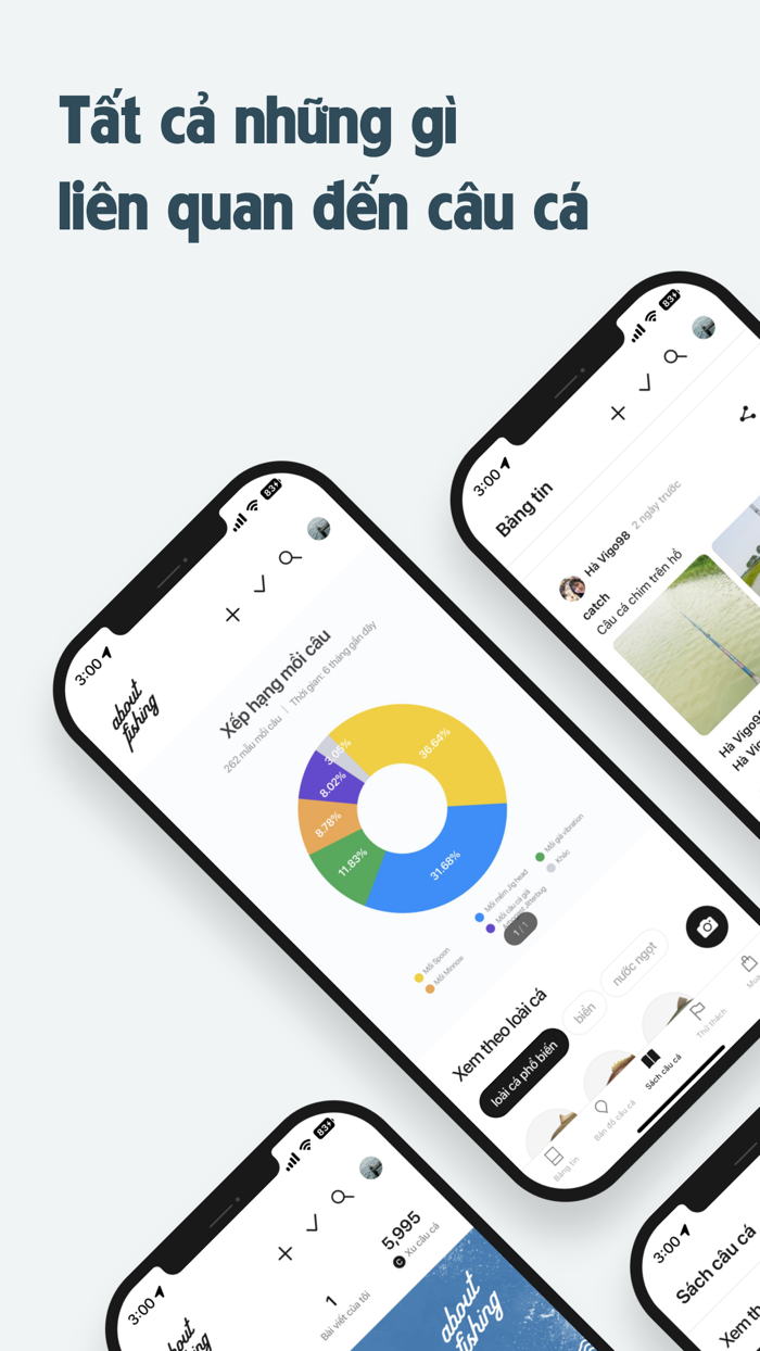 AboutFishing Vietnam