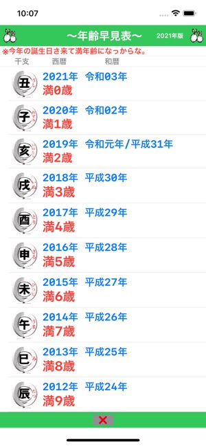 ばあちゃんの暦 On The App Store