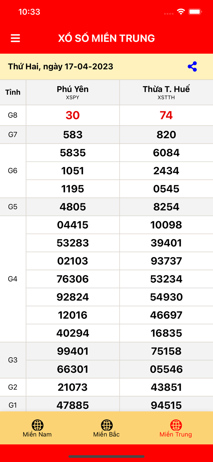 Xổ số - xổ số trực tiếp