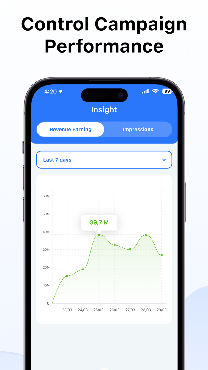 Business Analyst - Advertising